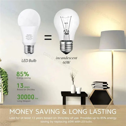WiFi LED Bulb E27 85-265V for Zigbee Smart Alexa LED Light Lamp Dimming For EWelink Google Voice Control RGB Bedroom Home Decor